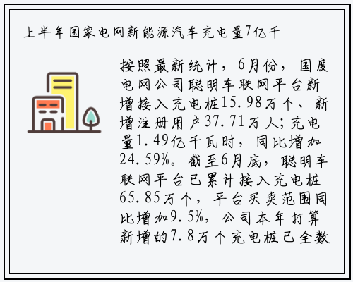 上半年国家电网新能源汽车充电量7亿千瓦时同比增长6.4%_kaiyun体育登录网页入口