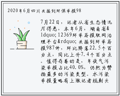2020年6月四川共接到环保举报987件，投诉最多依然是大气污染_kaiyun体育登录网页入口